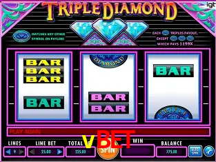 Descubra o Mundo do Cassino Online com vbet